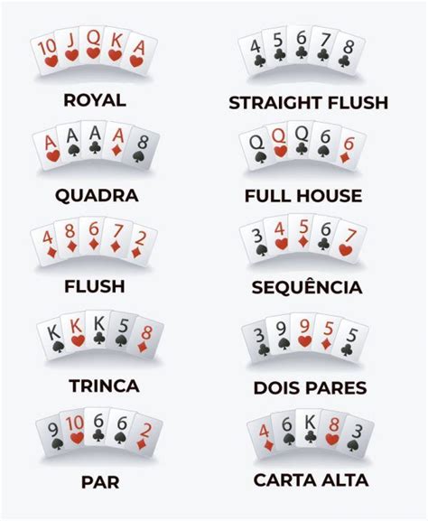 Mãos de poker a fim